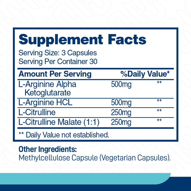 Nitric Oxide