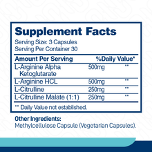 Nitric Oxide